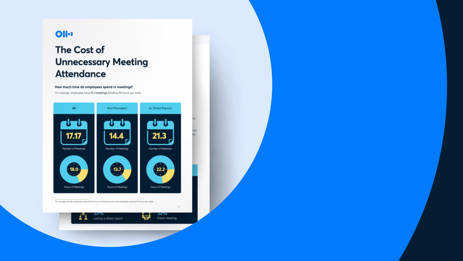 The Cost of Unnecessary Meeting Attendance