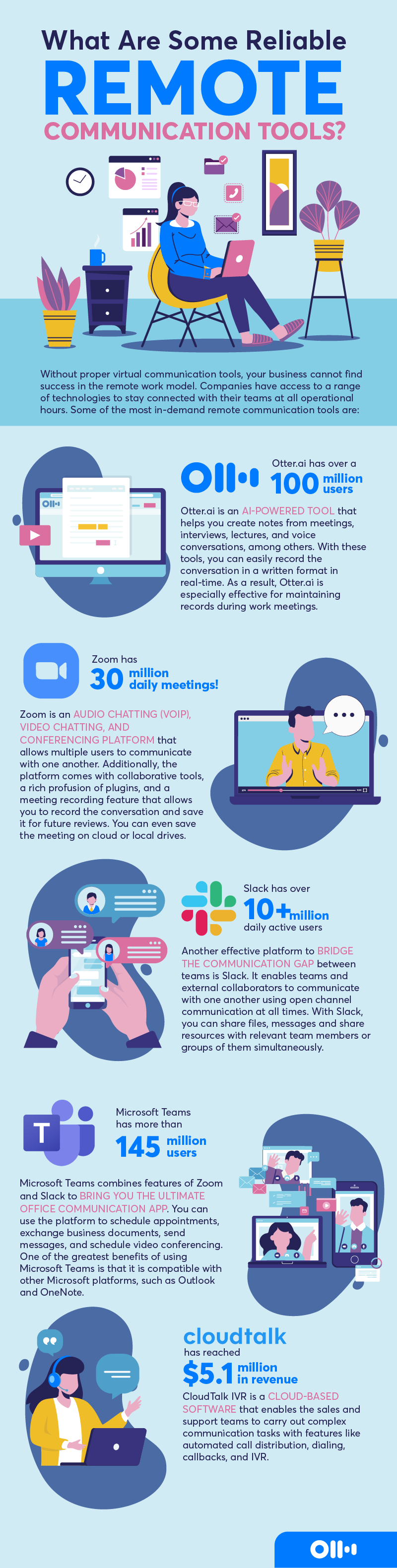 Reliable Remote Communication Tools